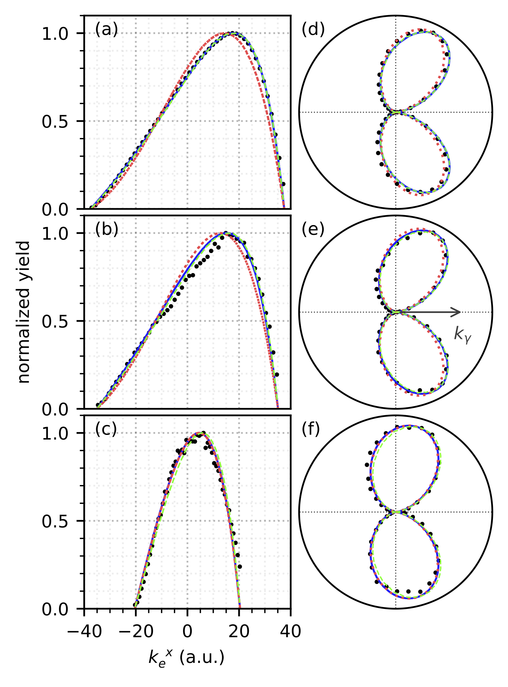 fig2